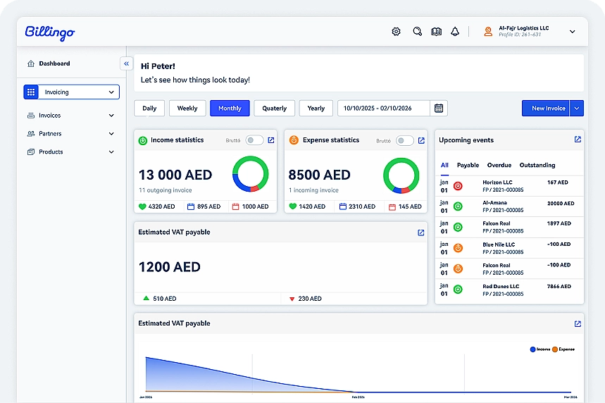 E-invoicing