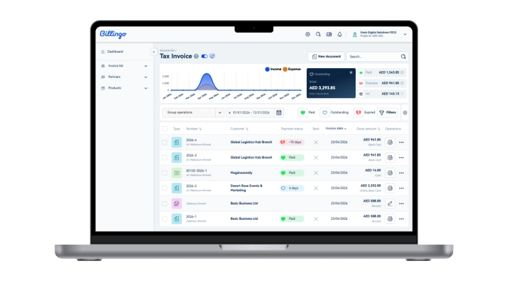 All your clients’ invoicing data in one place